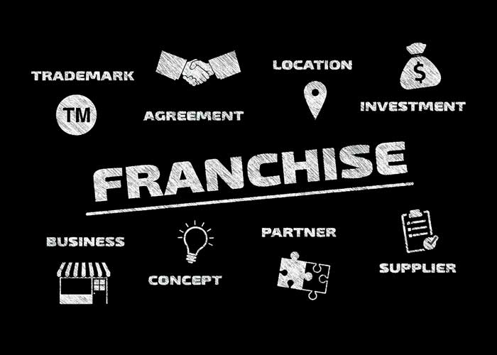  Developing a Successful Local Marketing Strategy for Franchise Businesses